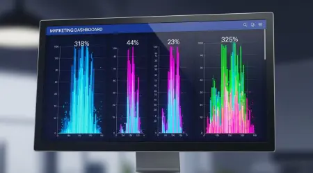 AI Leads: How They Distort Marketing ROI